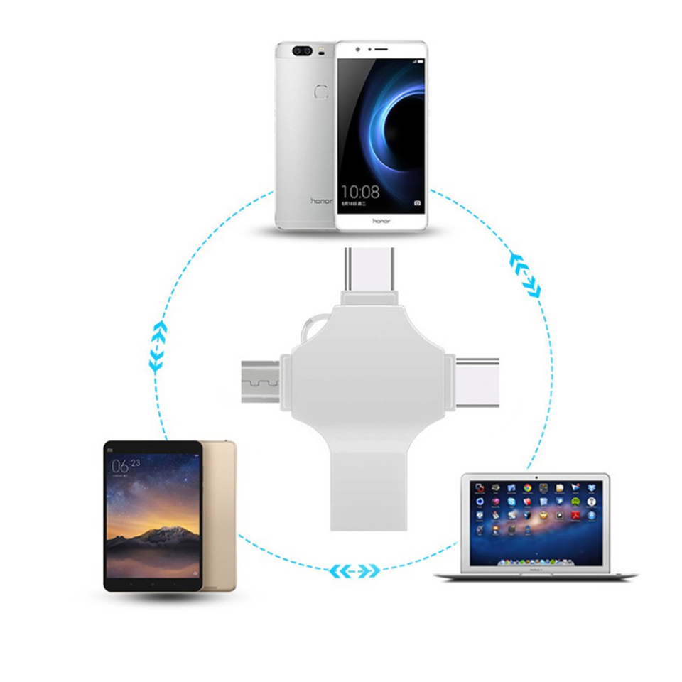 Clé USB 256 go  Ultra Rapide™