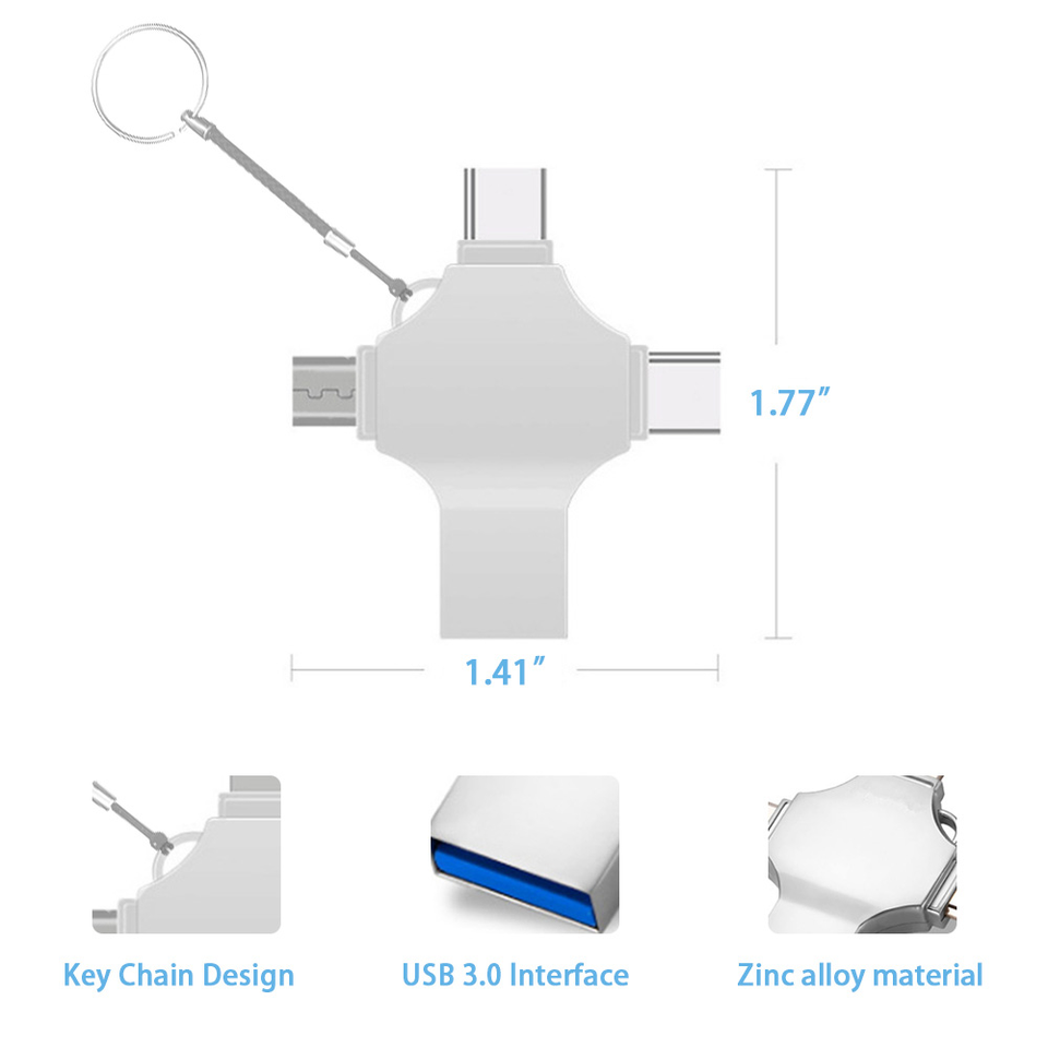 Clé USB 256 go  Ultra Rapide™