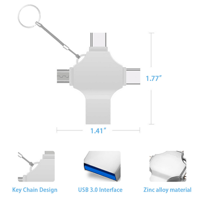Clé USB 256 go  Ultra Rapide™