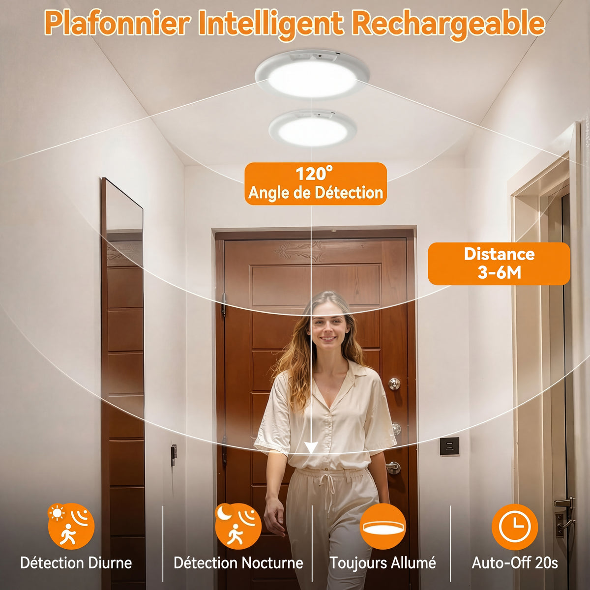 Rechargeable Smart Ceiling Light Duo